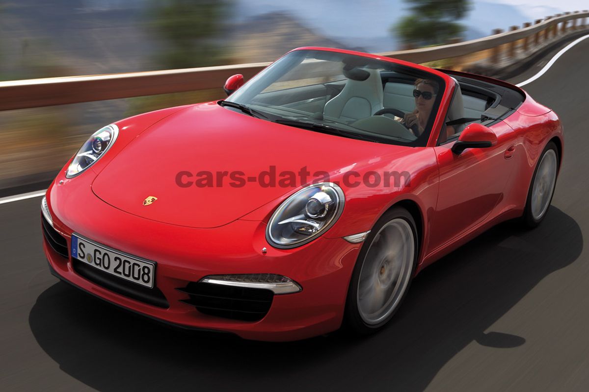 Porsche 911 Cabriolet