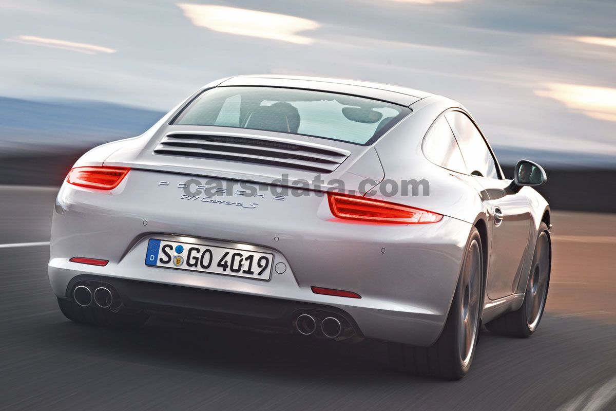 Porsche 911 Coupe