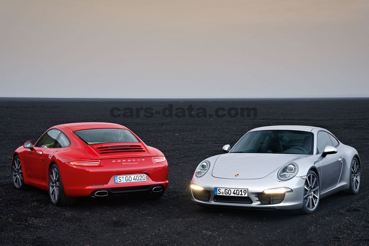 Porsche 911 Coupe
