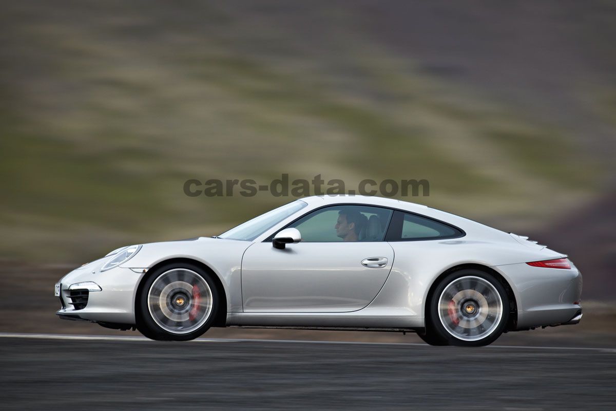 Porsche 911 Coupe