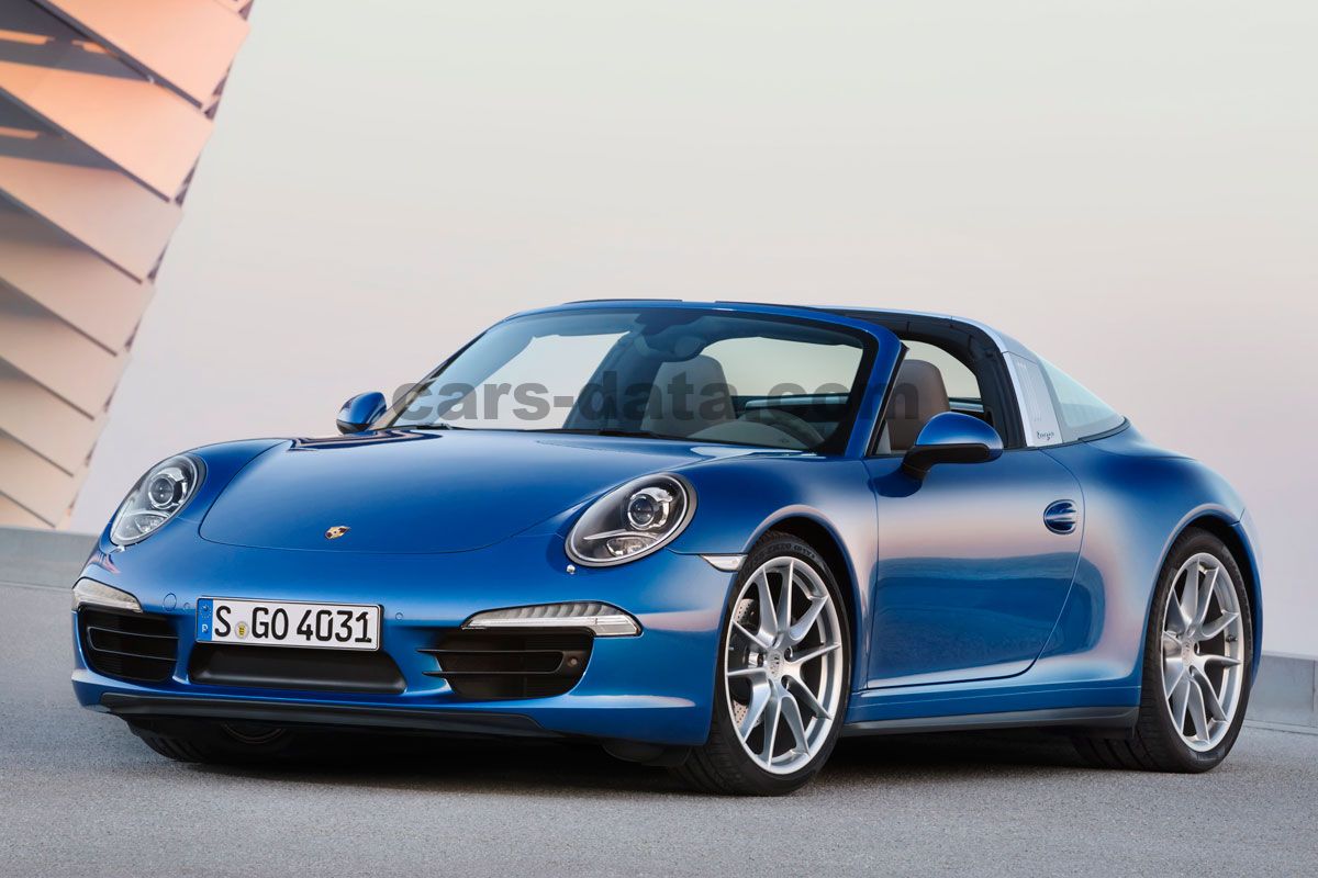 Porsche 911 Targa