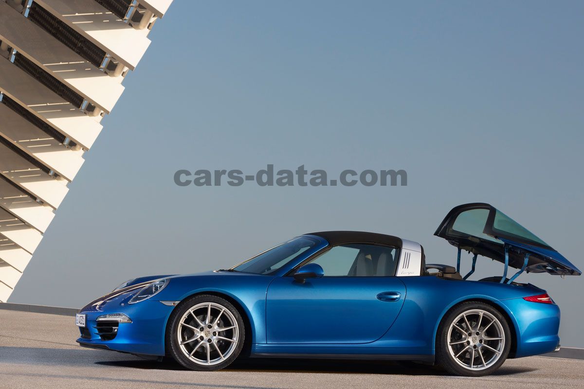 Porsche 911 Targa
