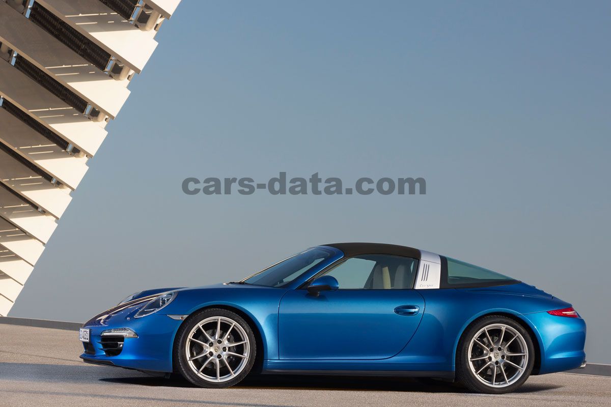 Porsche 911 Targa