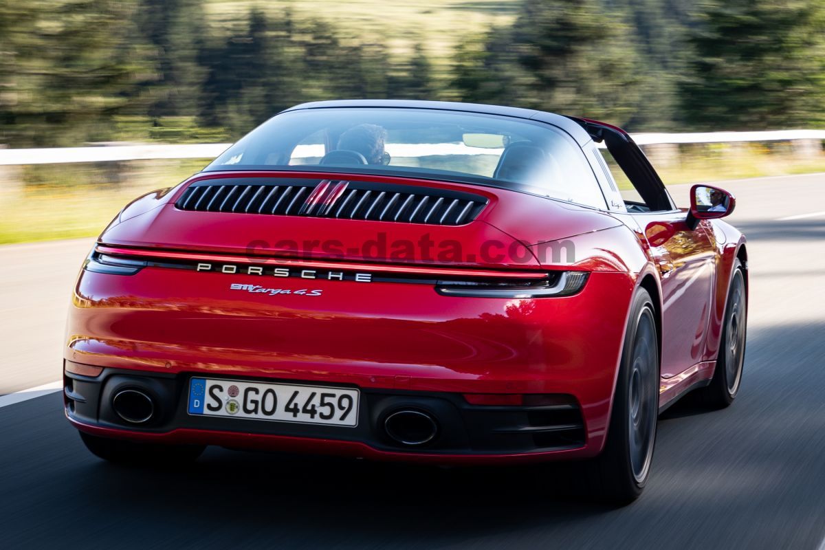 Porsche 911 Targa