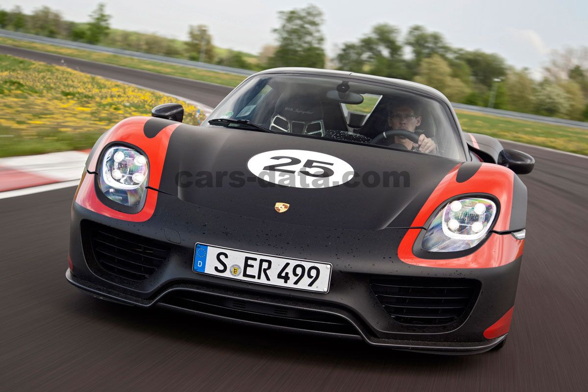 Porsche 918 Spyder