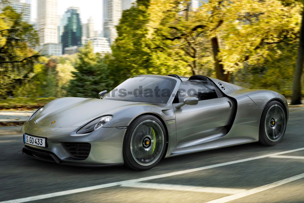 Porsche 918 Spyder