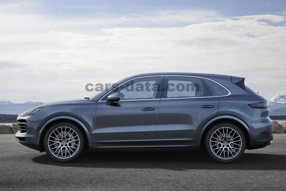 Porsche Cayenne Coupe