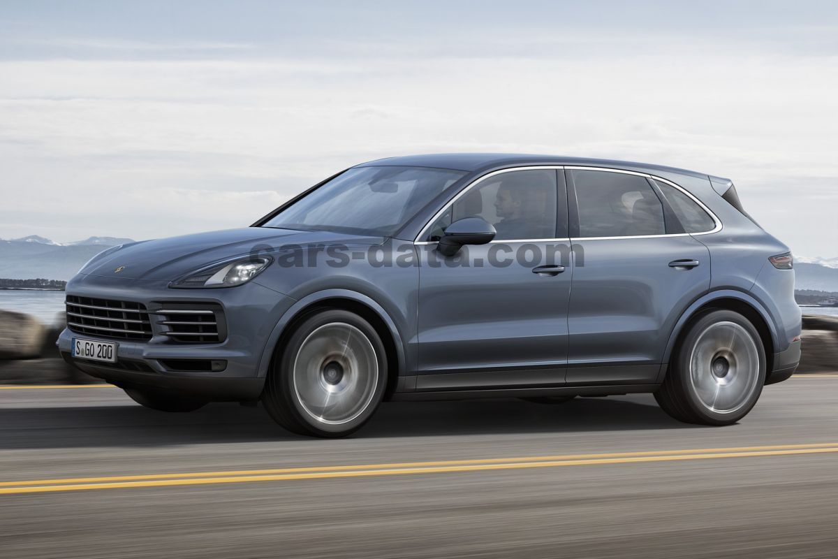 Porsche Cayenne Coupe