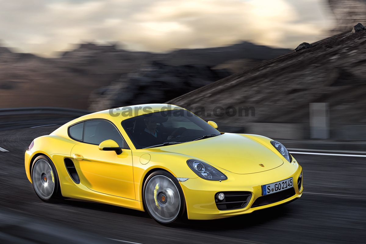 Porsche Cayman