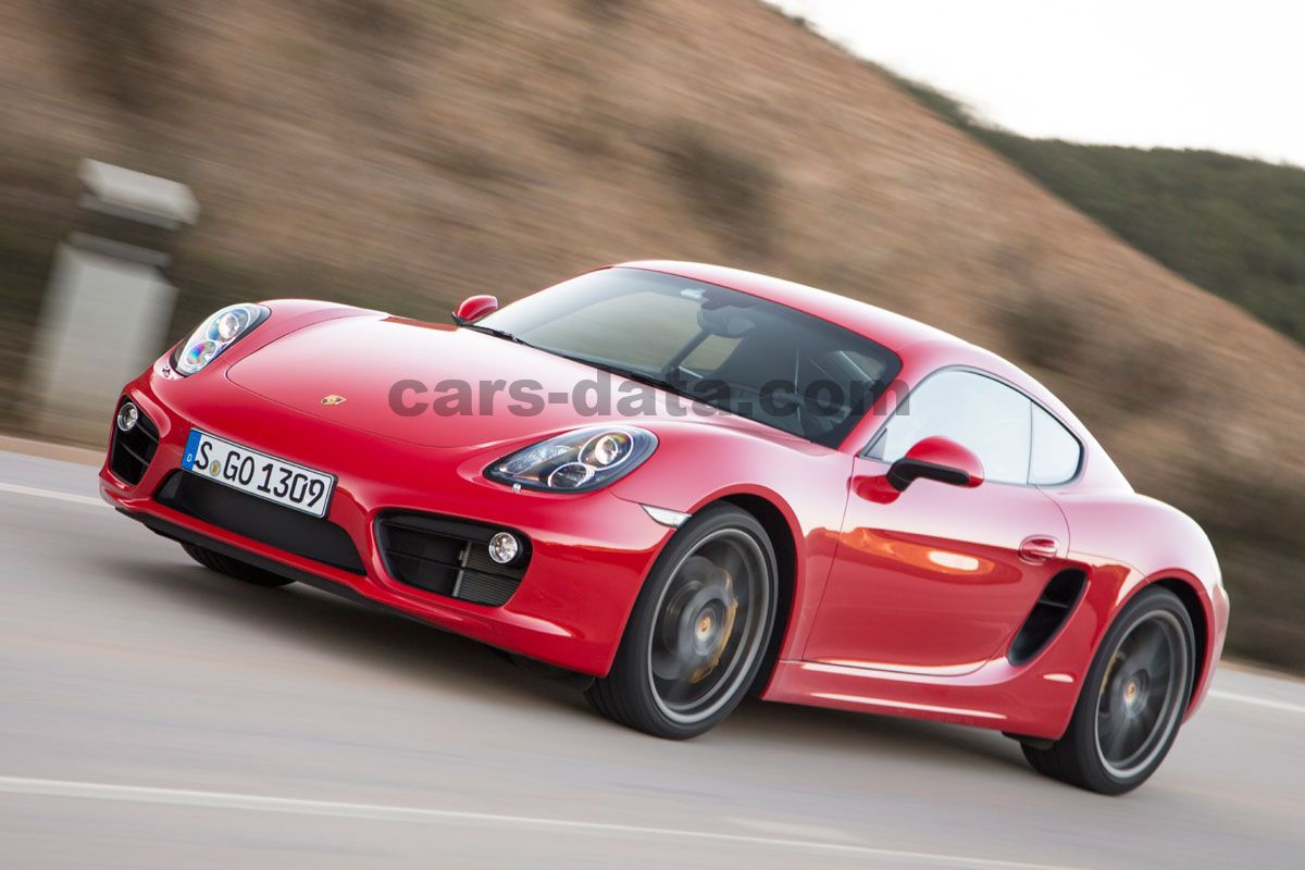 Porsche Cayman