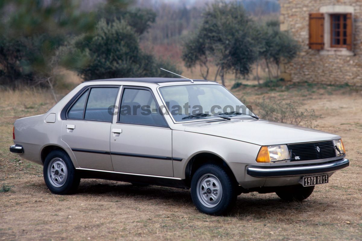 Renault 18