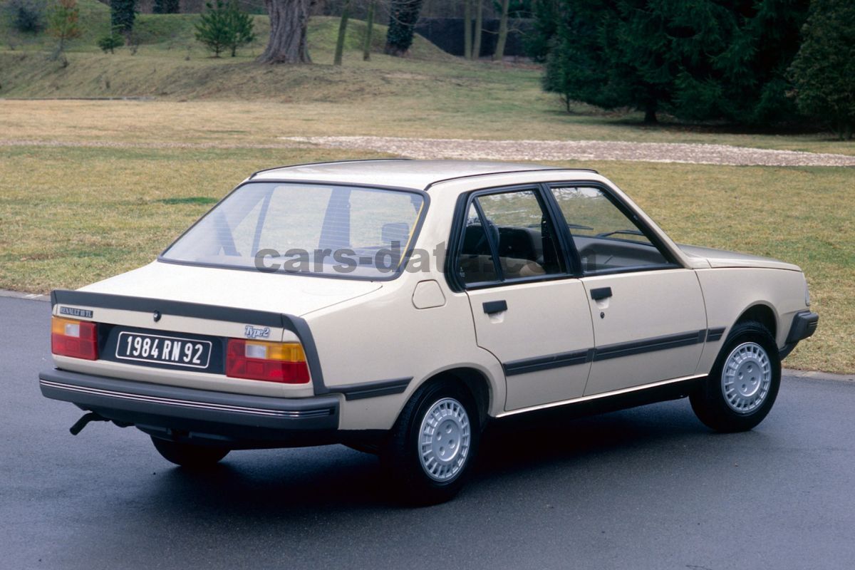 Renault 18