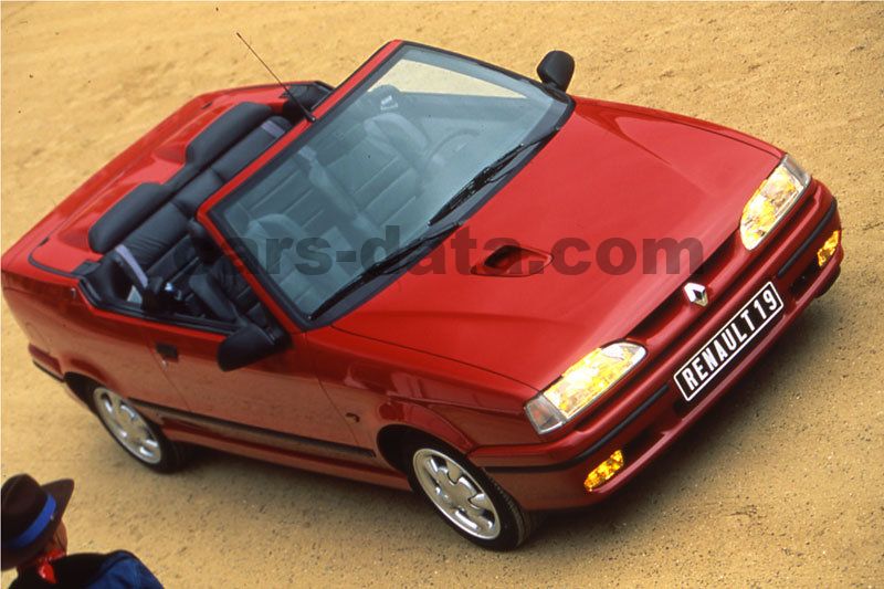 Renault 19 Cabriolet