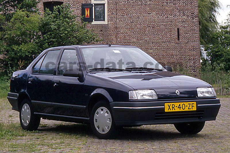 Renault 19 Chamade