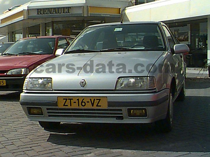 Renault 19