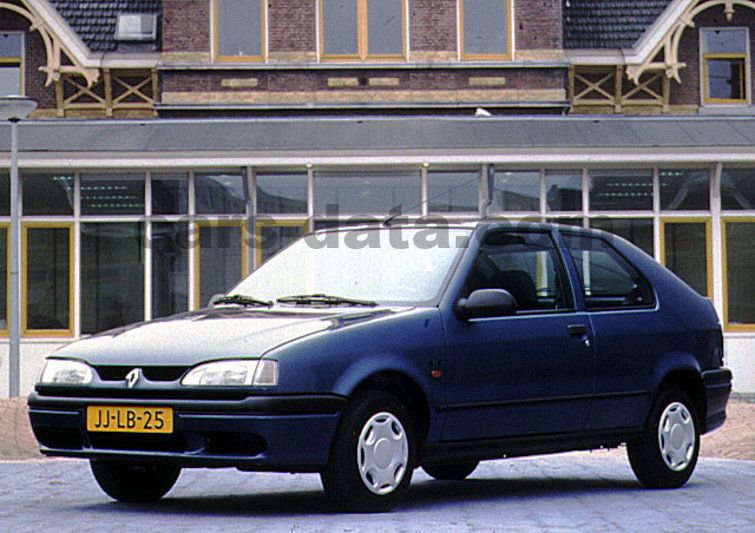 Renault 19