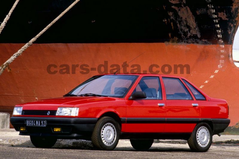 Middle Class – 1986 Renault 21 – Driven To Write