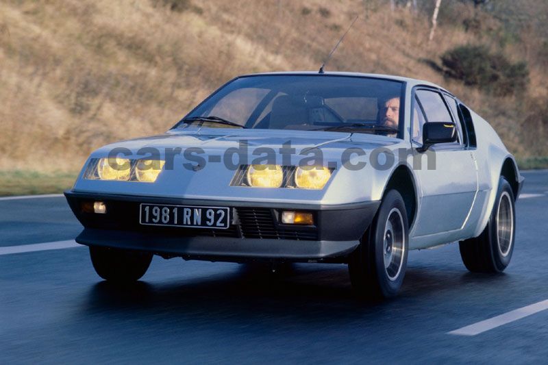 Renault Alpine A310