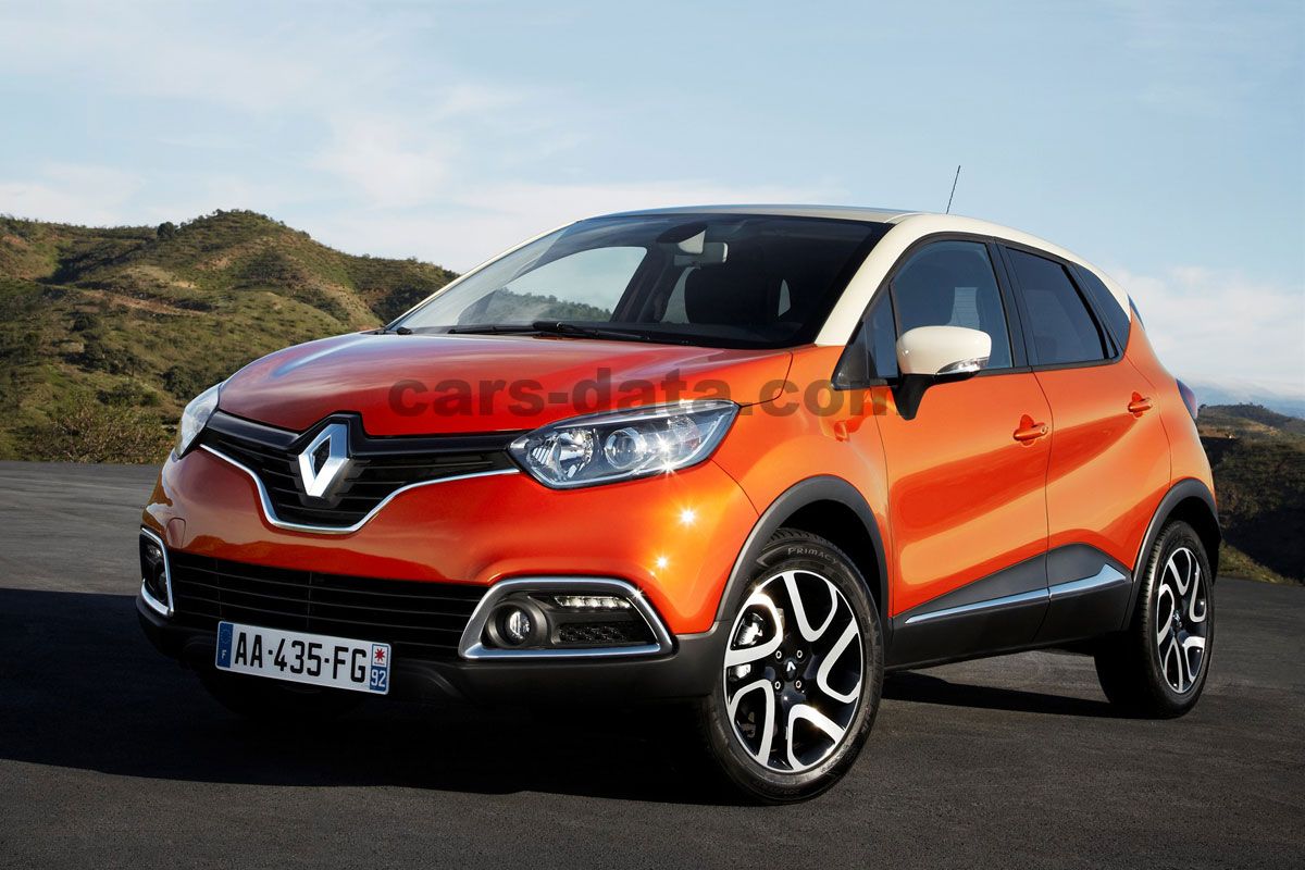 Renault Captur