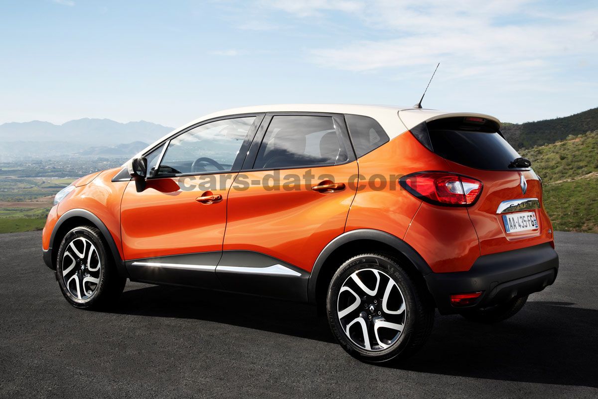 Renault Captur