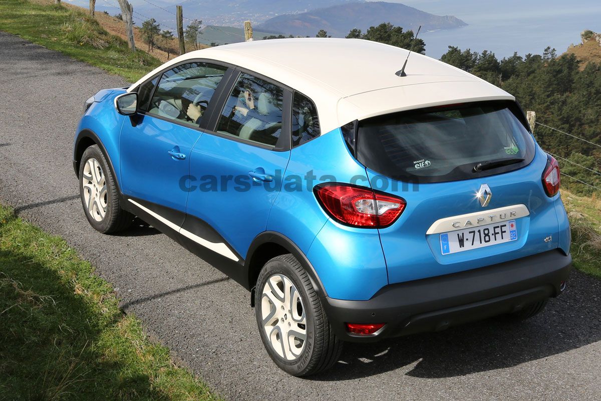 Renault Captur