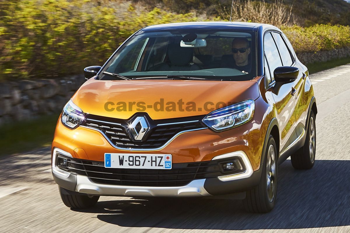 Renault Captur