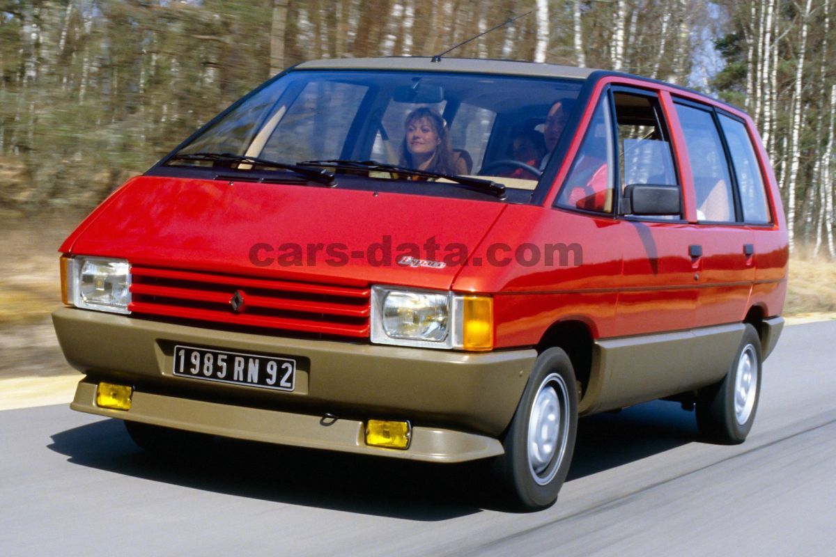 Renault Espace