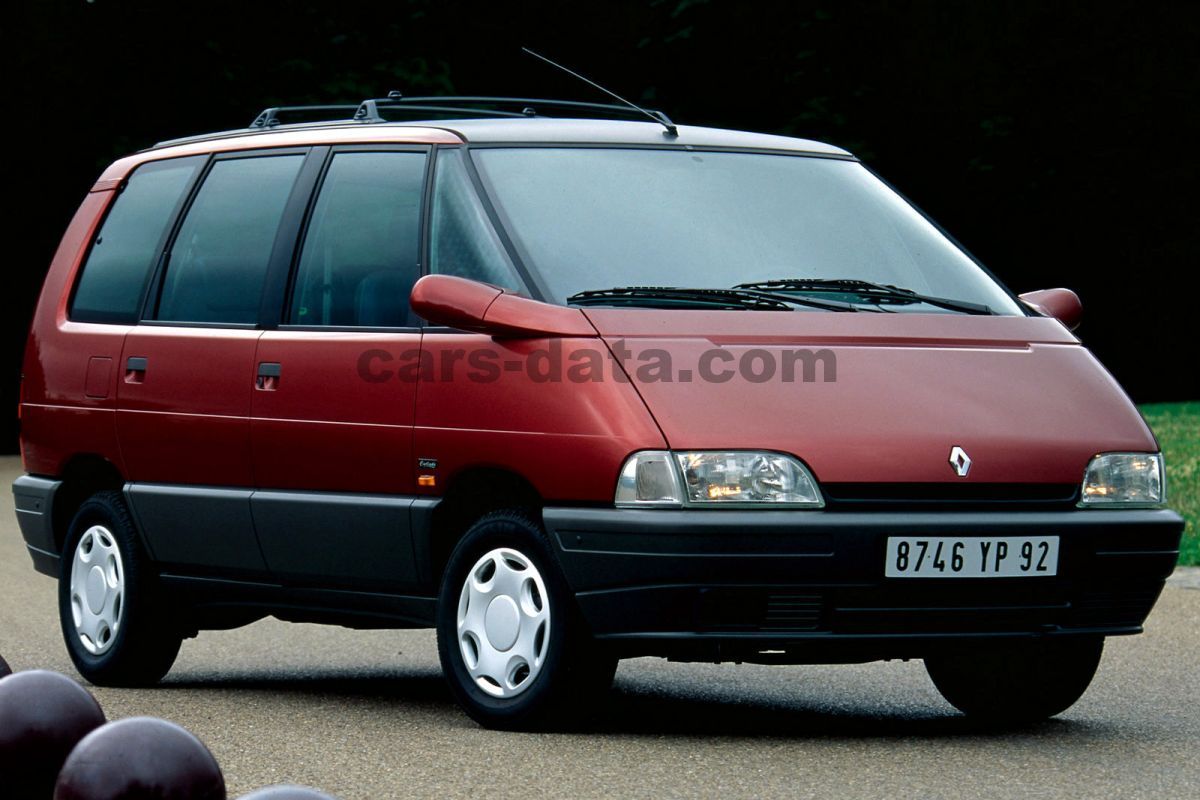 Renault Espace