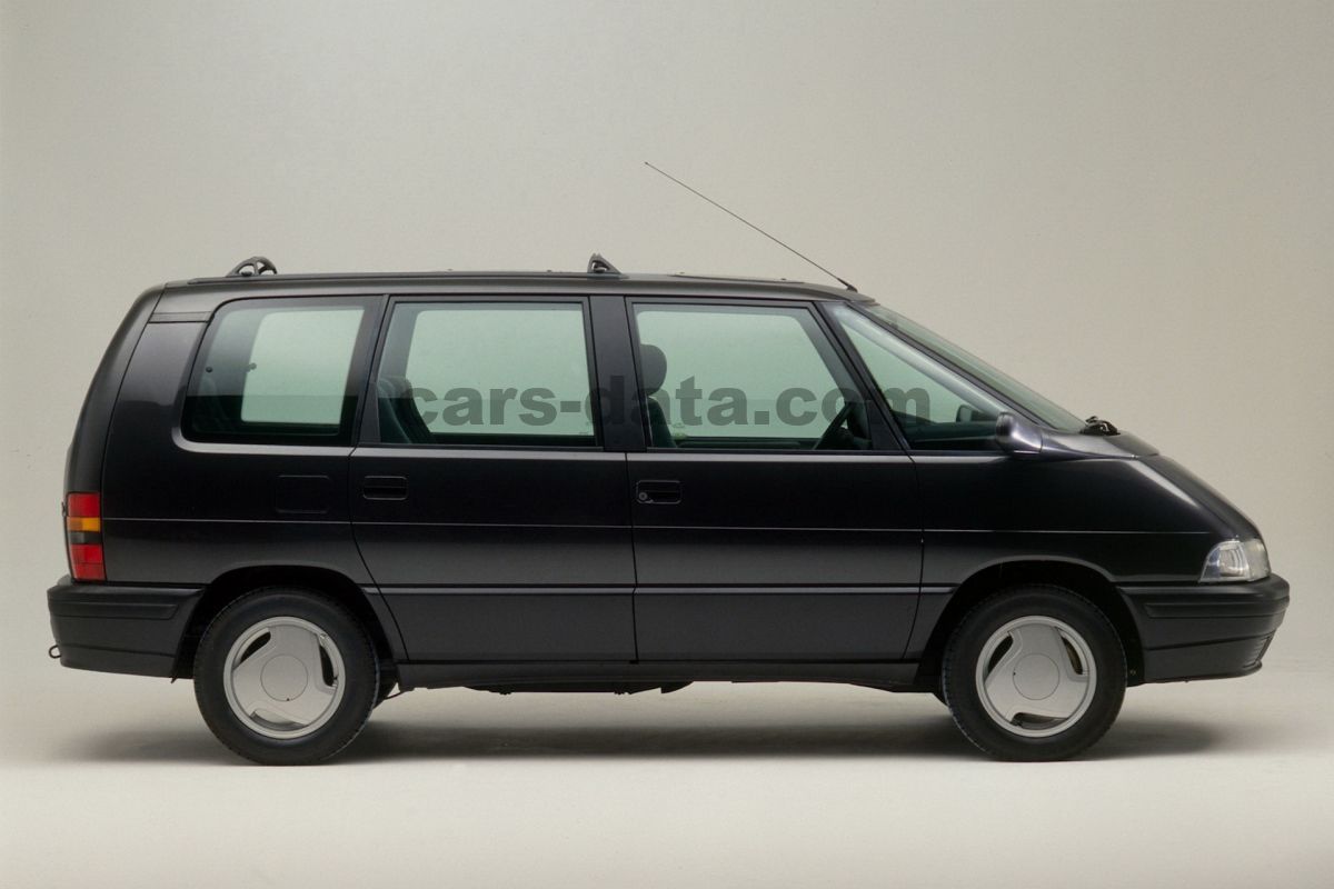 Renault Espace