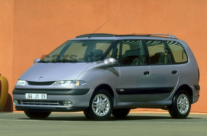 Renault Espace