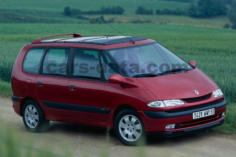 Renault Espace