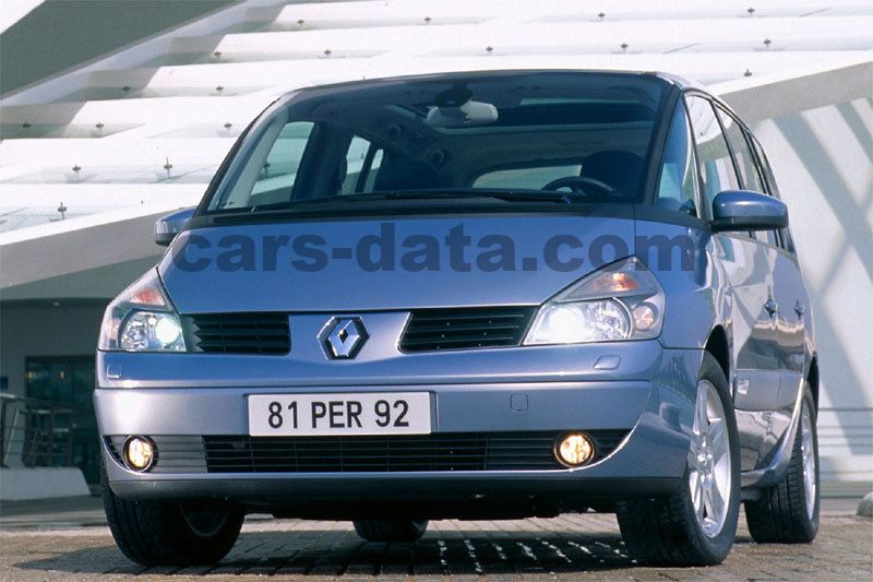 Renault Espace