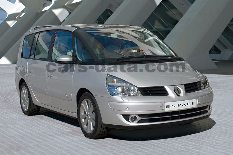 Renault Espace