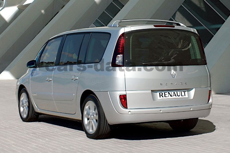 Renault Espace