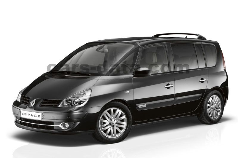 Renault Espace