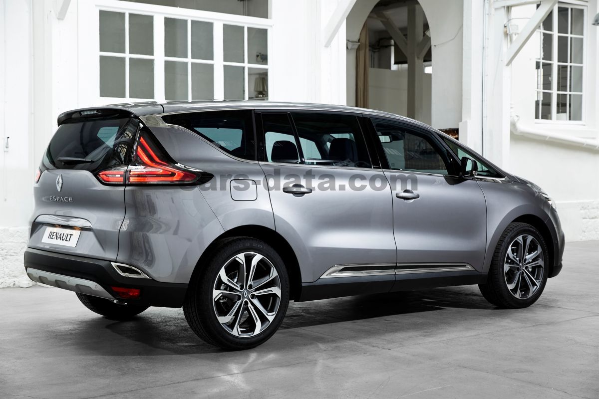 Renault Espace