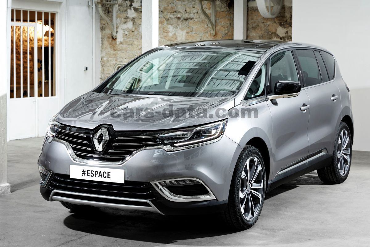 Renault Espace