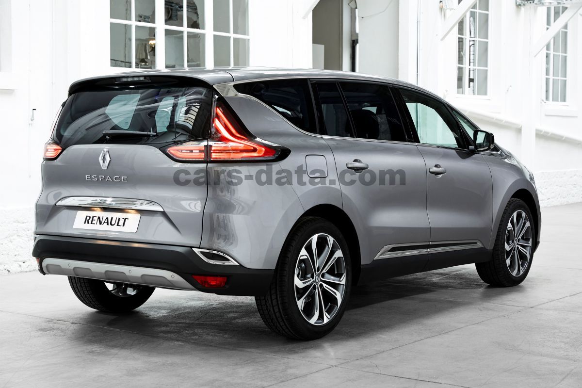 Renault Espace