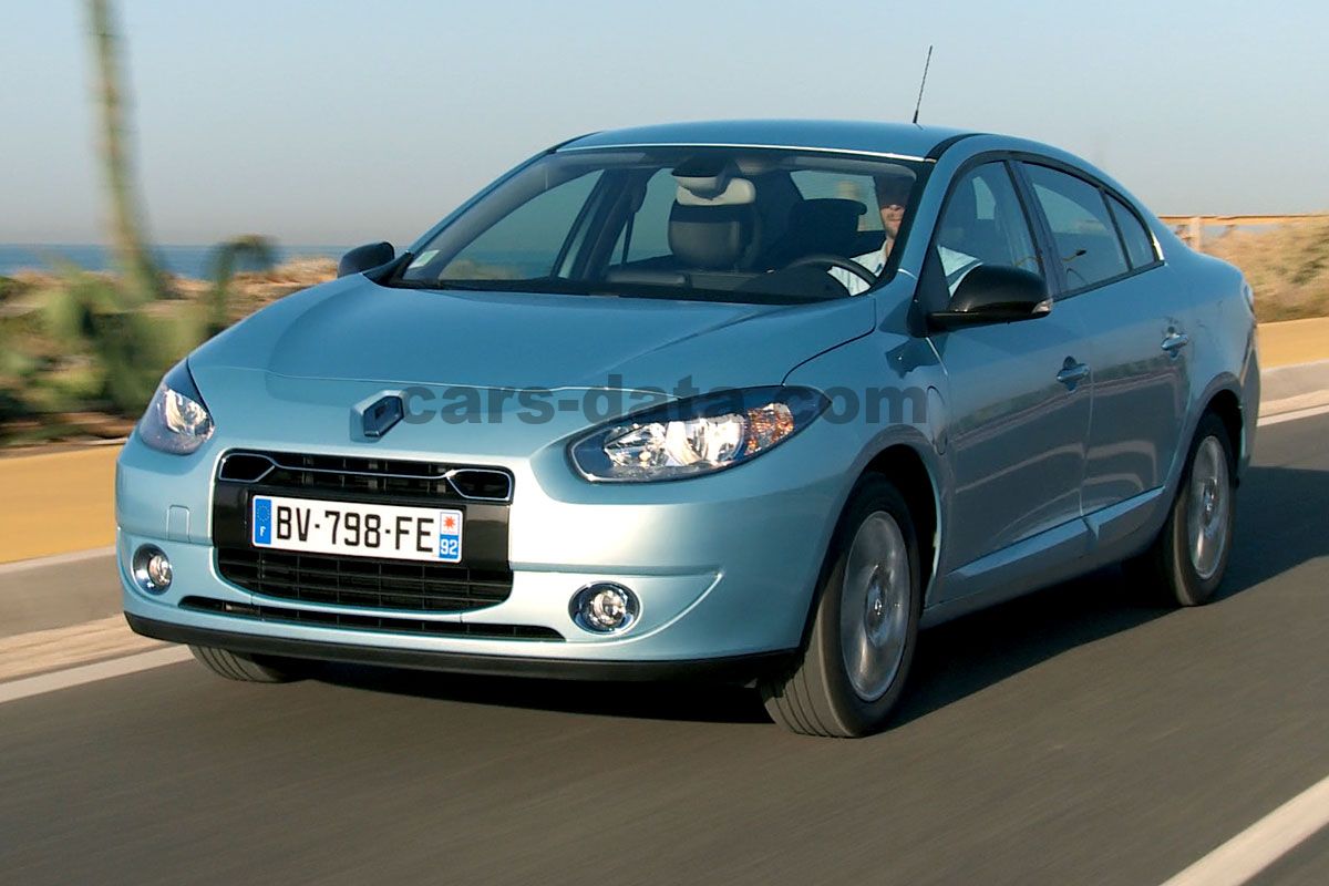 Renault Fluence ZE Crash Test 