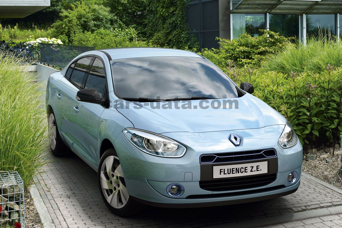 Renault Fluence