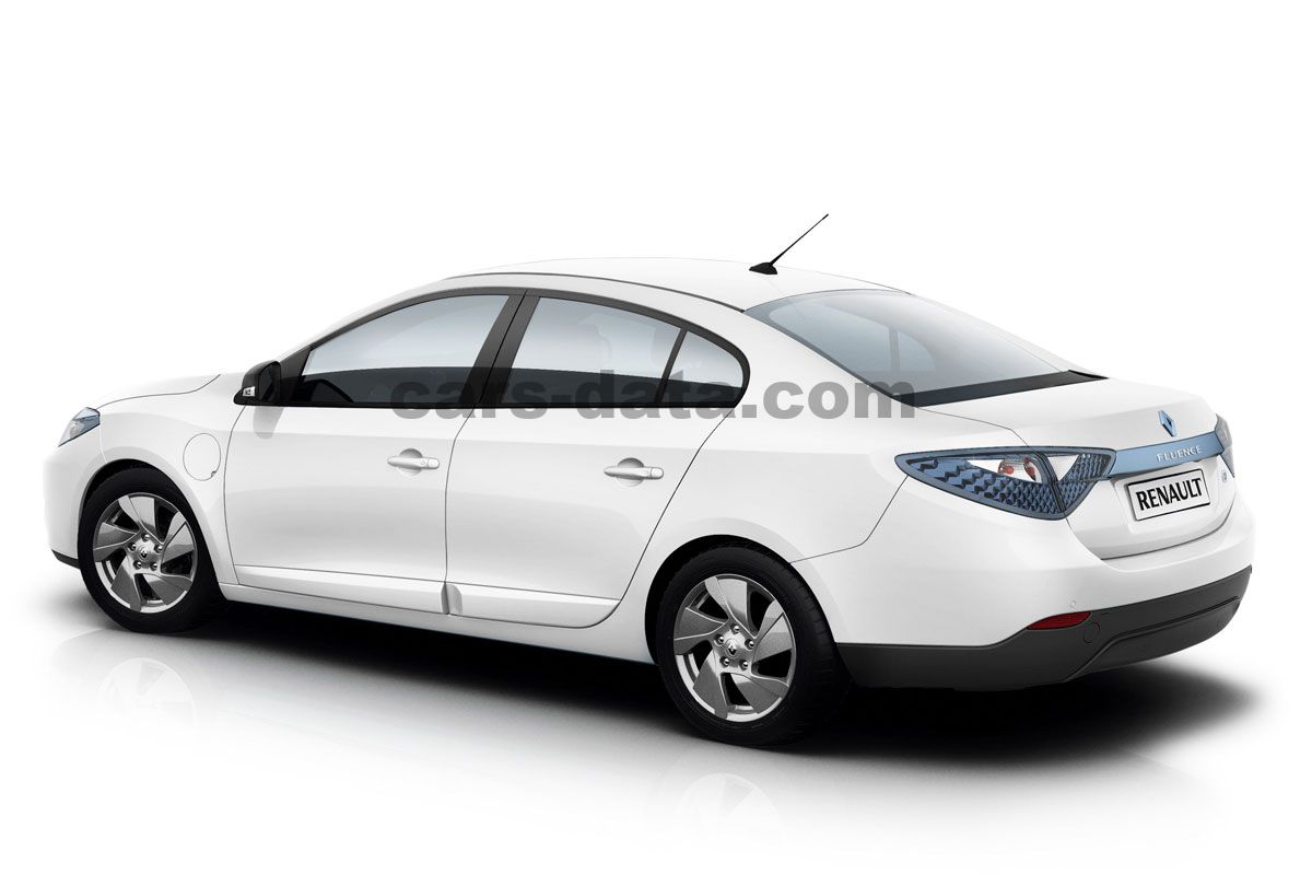 Renault Fluence