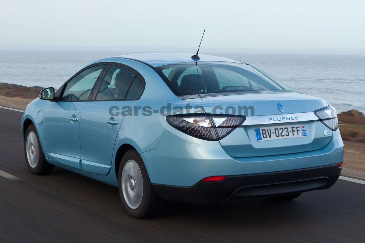 Renault Fluence