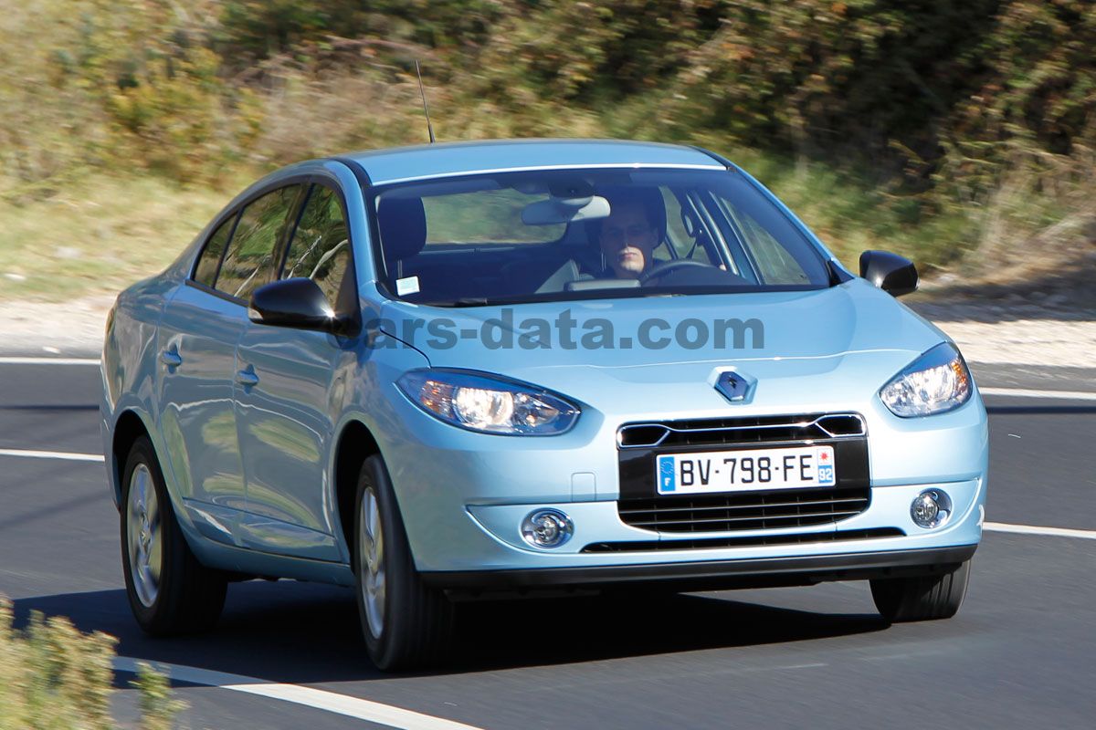 Renault Fluence