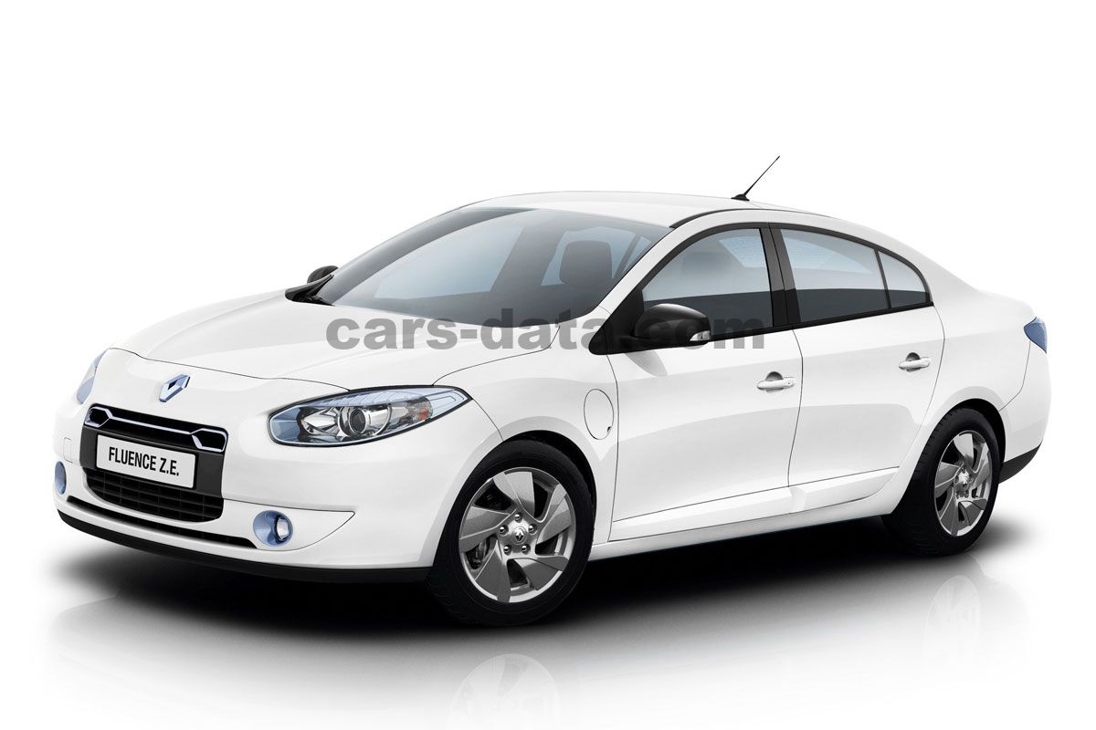 Renault Fluence