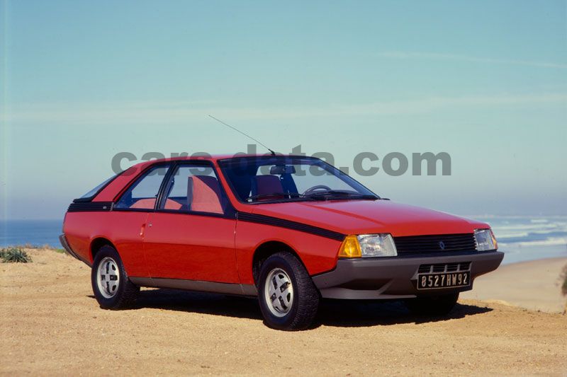 Renault Fuego