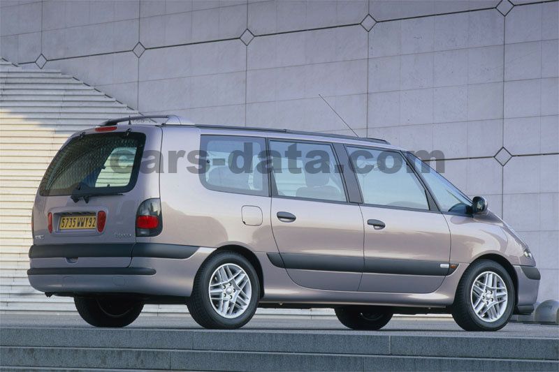 Renault Grand Espace