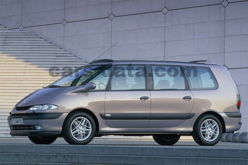 Renault Grand Espace