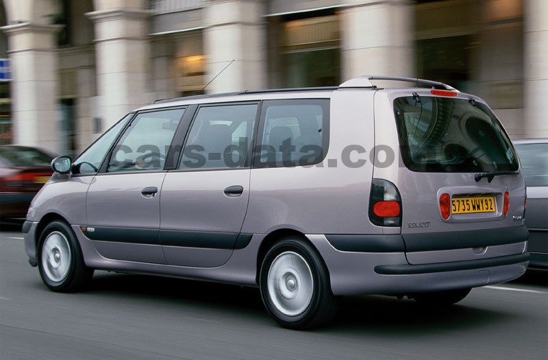 Renault espace 2000