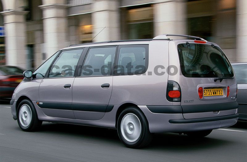 Renault Grand Espace