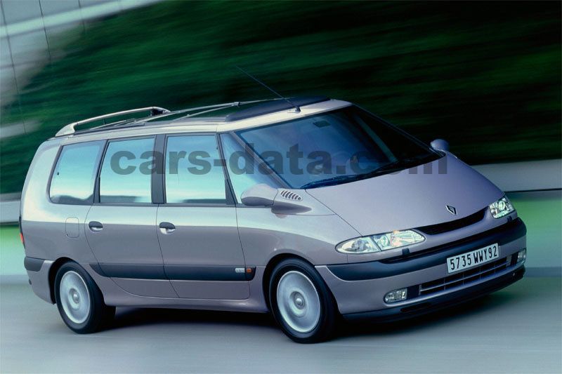 Renault Grand Espace